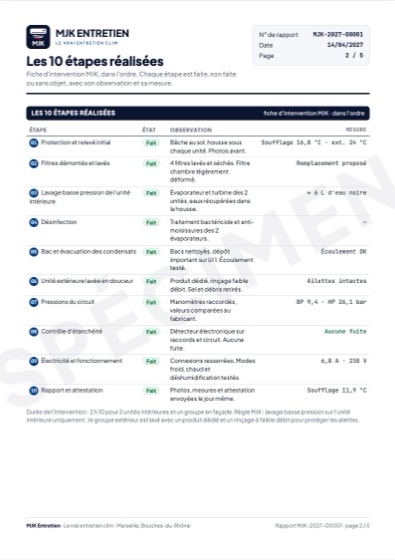 Rapport, page 2 : les 10 étapes réalisées