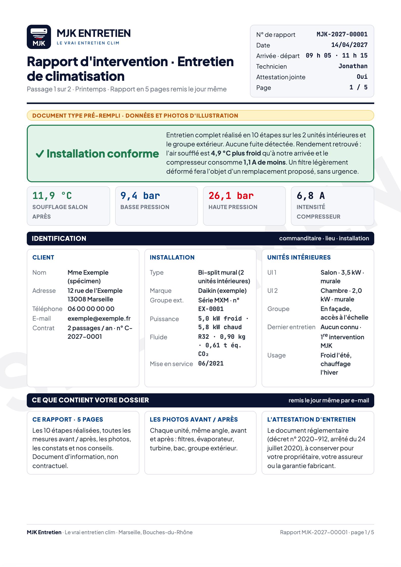 Page 1 du rapport d'intervention type MJK : synthèse, mesures clés, identification de l'installation